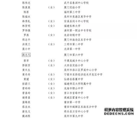 教育部拟表彰教育系统一批优秀个人和单位，福建入选的有……