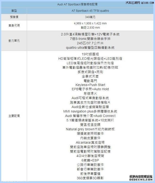 或年内正式上市 奥迪两款新车开启预售