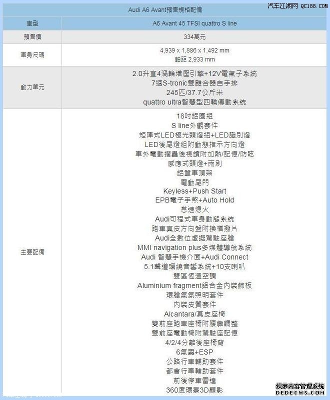 或年内正式上市 奥迪两款新车开启预售