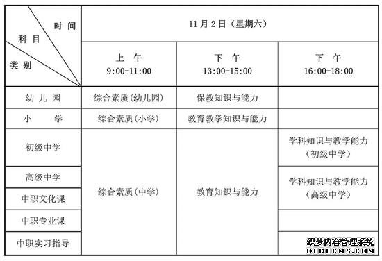 河北教师资格考试最新安排 快看看有何变化