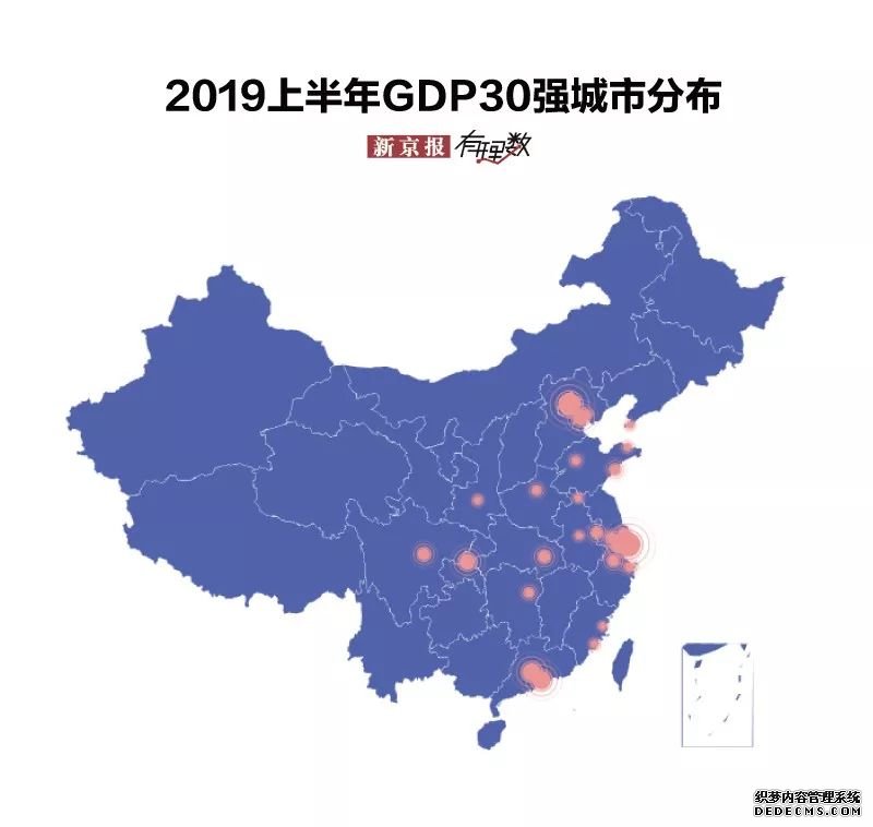 2019上半年城市GDP排行出炉 你的家乡在第几位？