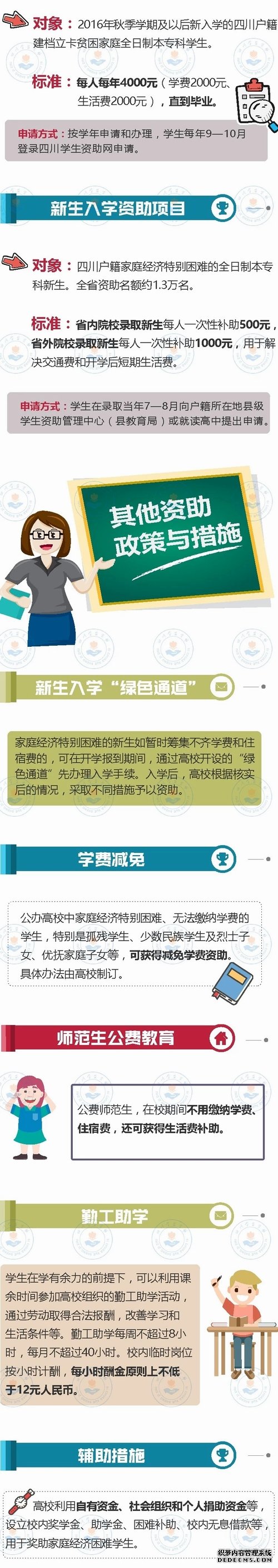 @四川准大学生：这些资助政策助你完成学业