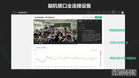 AI可能更懂你的课堂？青鹿智慧助力福建人工智能