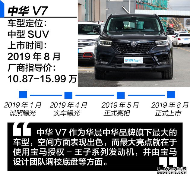 【图文】运动版顶配 价格不贵还挺酷 中华V7购车