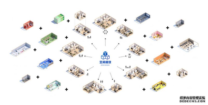 新一代办公空间产品「IHOMEWORK好好工作」，能否成为布局房产公装市场的新方式？