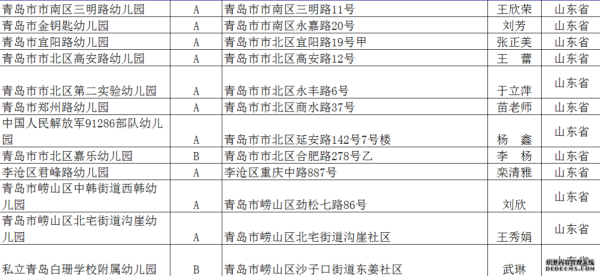 全国足球特色幼儿园公布 青岛51所幼儿园上榜