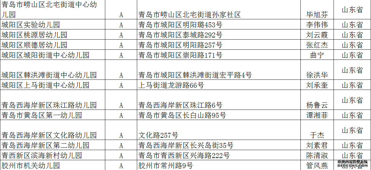 全国足球特色幼儿园公布 青岛51所幼儿园上榜