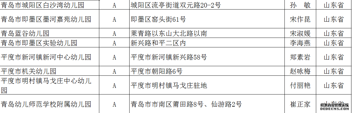 全国足球特色幼儿园公布 青岛51所幼儿园上榜