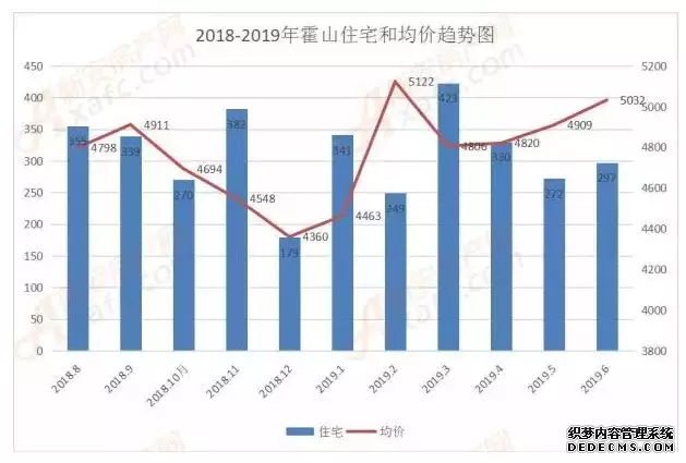 买房给补贴！这座城市的楼市新政为何匆匆收回