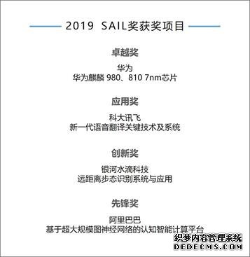 科大讯飞获2019 SAIL应用奖 世界人工智能大会显实