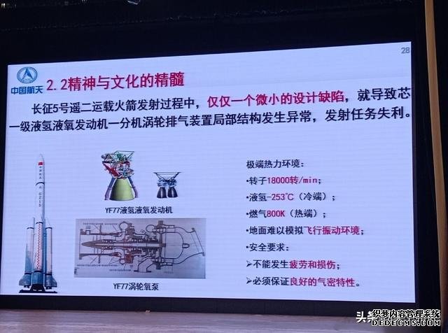 中国重型运载火箭初尝试：长征5号的进步与差距