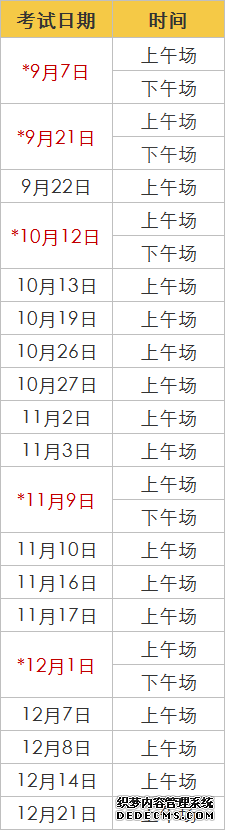 ETS再改革！托福考试间隔从12天缩短至3天！！！