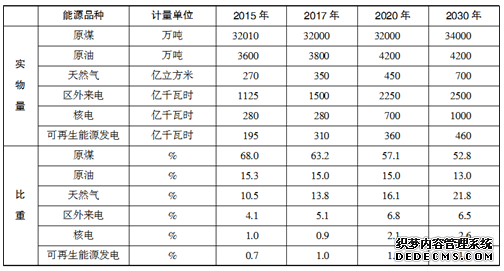 2019湖南事业单位考试行政职业能力测验每日一练