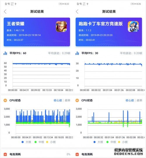 硬派实力 深耕智慧影像 华为Mate30上手评测