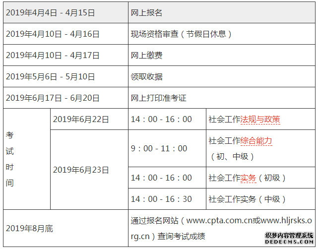 哈尔滨社工考试如何报名 如何学习通过率高