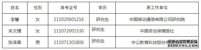 北京市人民政府办公厅2019年度考试录用公务员拟录用人员