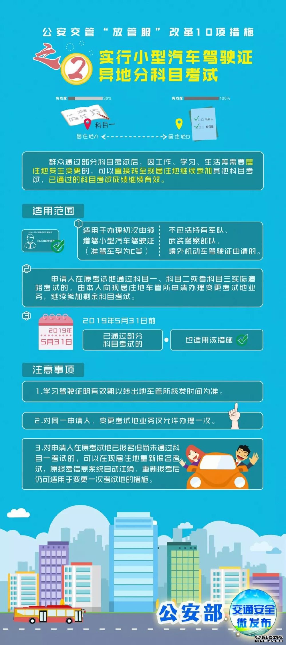 6月1日起小型汽车驾驶证实施异地分科目考试