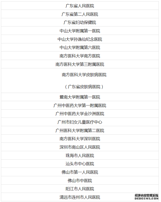 粤首批22家互联网医院名单出炉