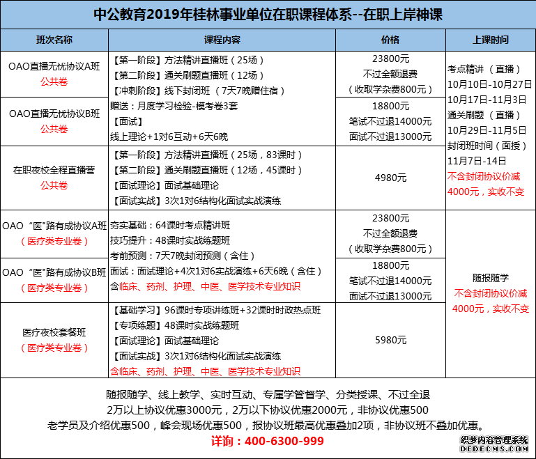 2019广西桂林市事业单位考试招聘1298人公告 