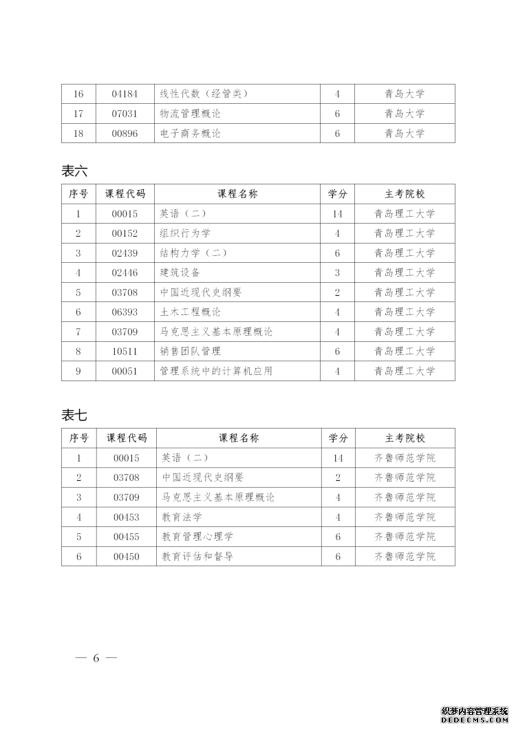 高等教育自学考试考生注意 明年4月开设88门强化实践课