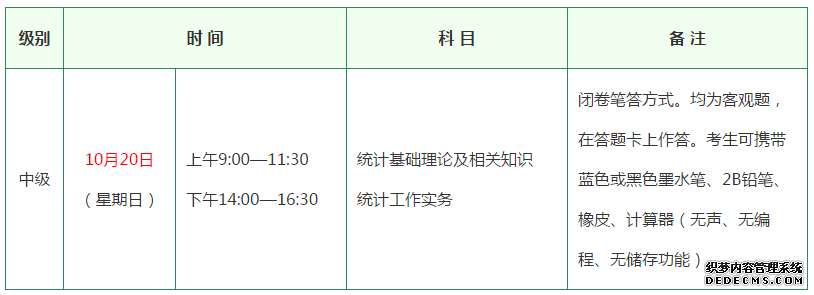 2019年中级统计师考试科目及评分规则