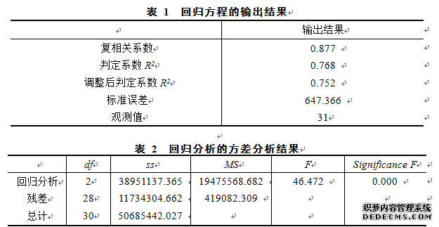 2018年中级统计师考试真题解析