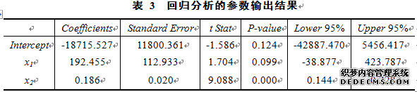 2018年中级统计师考试真题解析