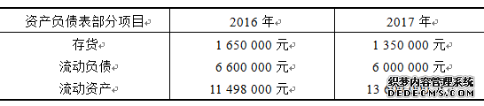 2018年中级统计师考试真题解析