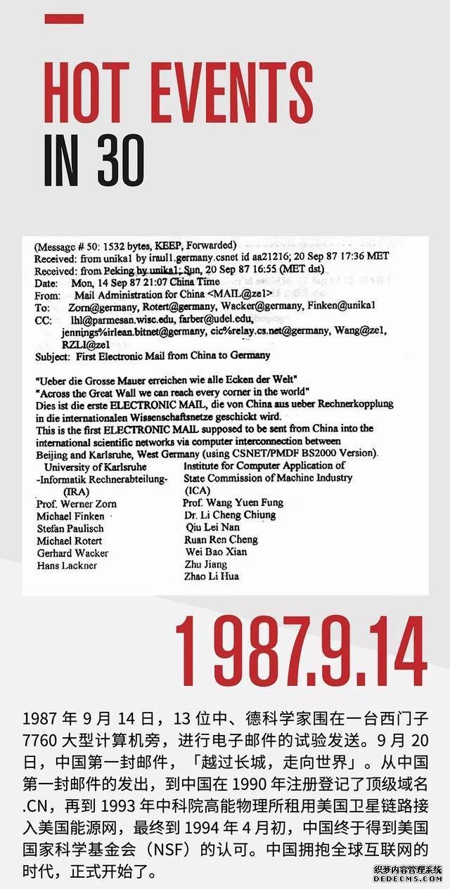 一张图看懂中国互联网商业史：1995