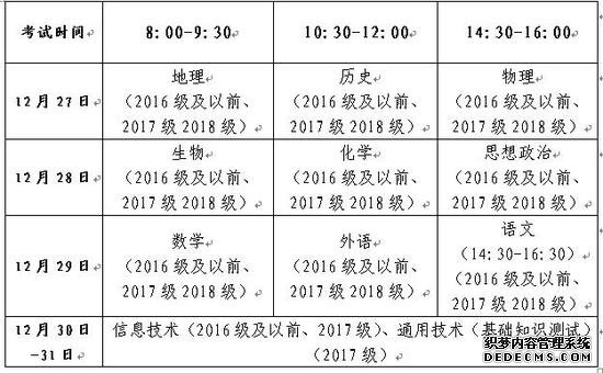 山东2019年冬季高中学业水平考试时间安排