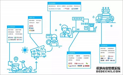 聚合科技荣膺“2019中国互联网＋影响力企业”