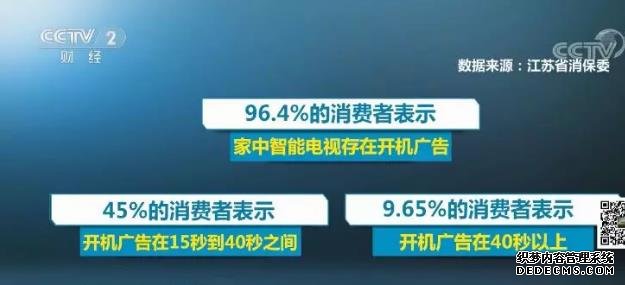 7家智能电视企业被约谈！开电视，须先看广告？