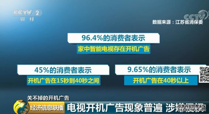 7家智能电视企业被约谈！打开电视，必须先看广