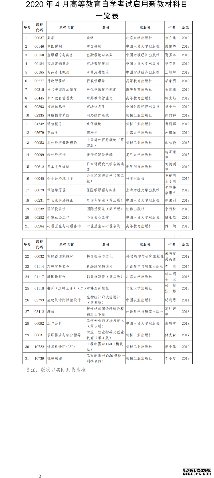 山东调整高等教育自学考试教材 31门课程启用新教材