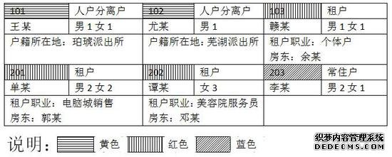 2020公安机关面向社会招录人民警察考试大纲