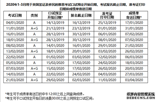 2020年第一季度雅思考试日期公布 考试费用有调整