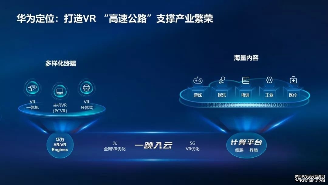 华为：希望把VR/AR打造成下个智能手机产业