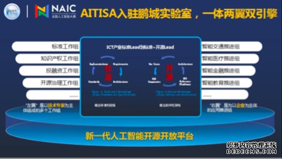 战鼓敲响！首届“全国人工智能大赛”启动会在