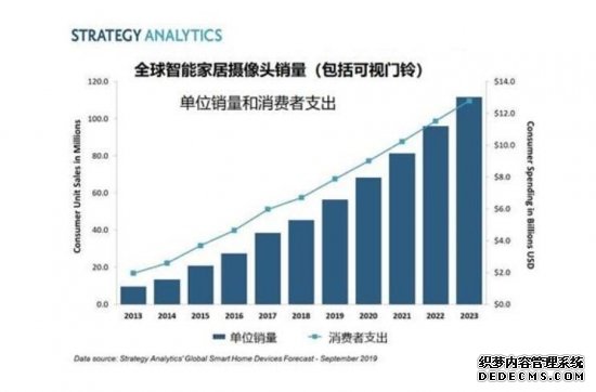 QQ截图20191025075351