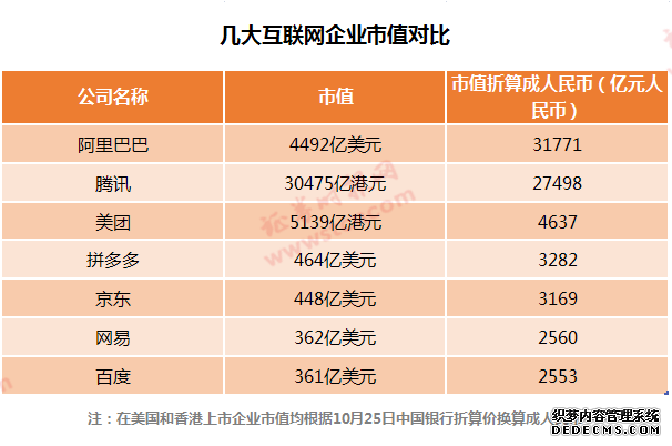 互联网一夜变天！拼多多市值超京东 如何炼成的