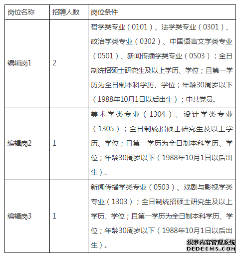 2019江西省青年互联网信息中心招聘4人公告