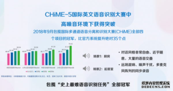 什么品牌录音笔好？AI智能语音技术助力讯飞智能