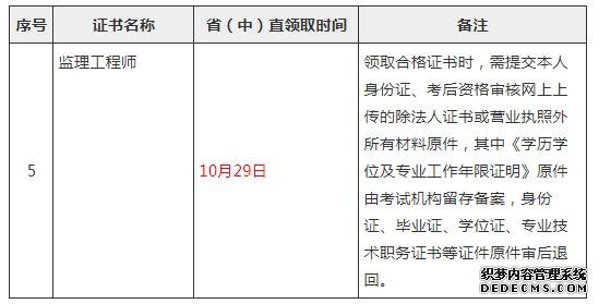 2019年吉林监理工程师考试证书领取通知