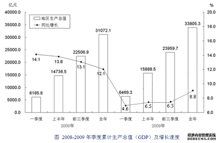 2020年浙江军队文职招聘考试：公共科目岗位能力