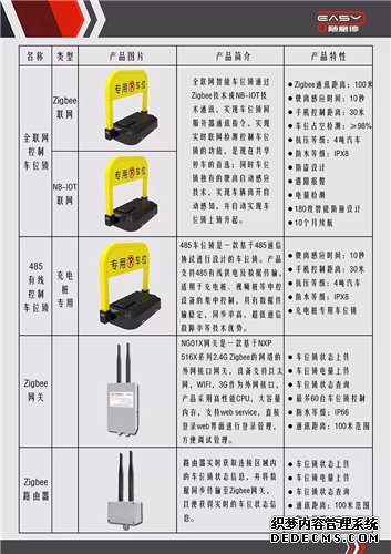 松立集团＂慧停车＂参展中国智能交通年会 为城市