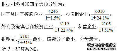 2020年公务员考试行测练习：资料分析（594）