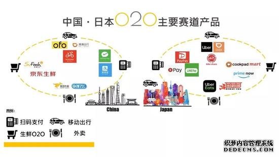 日本互联网生活图鉴：东京能过怎样的互联网生