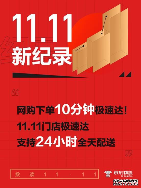 最新战报！京东突破1749亿！大品牌智能家居受追