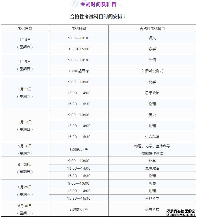 2020年高中学业水平考试科目及时间安排公布