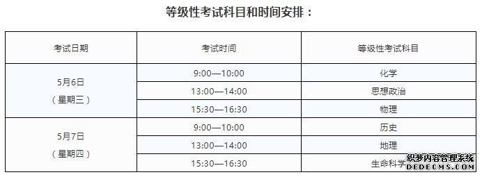 2020年高中学业水平考试科目及时间安排公布